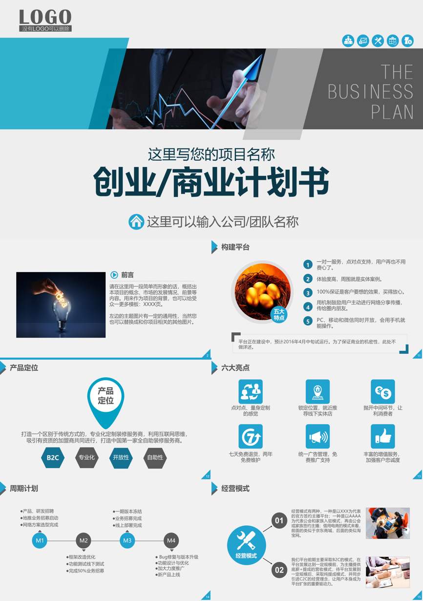 创业融资策划 (79)商业计划书PPT模板